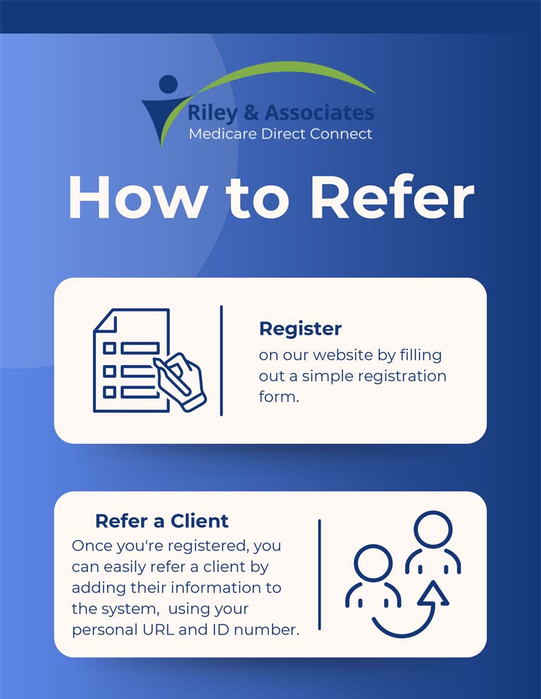 How to Refer cover
