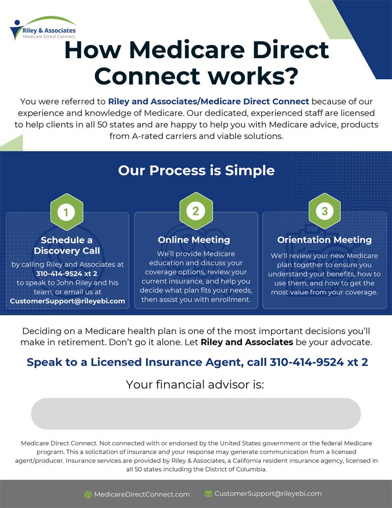How Medicare Direct Connect Works cover